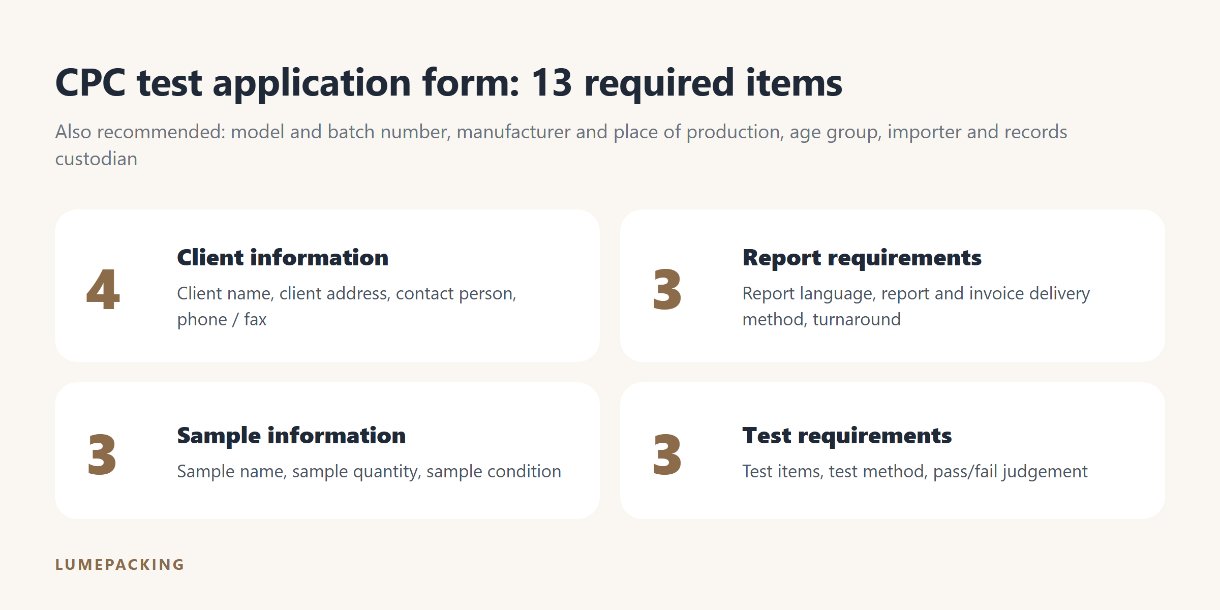 The 13 required items on the CPC test application form