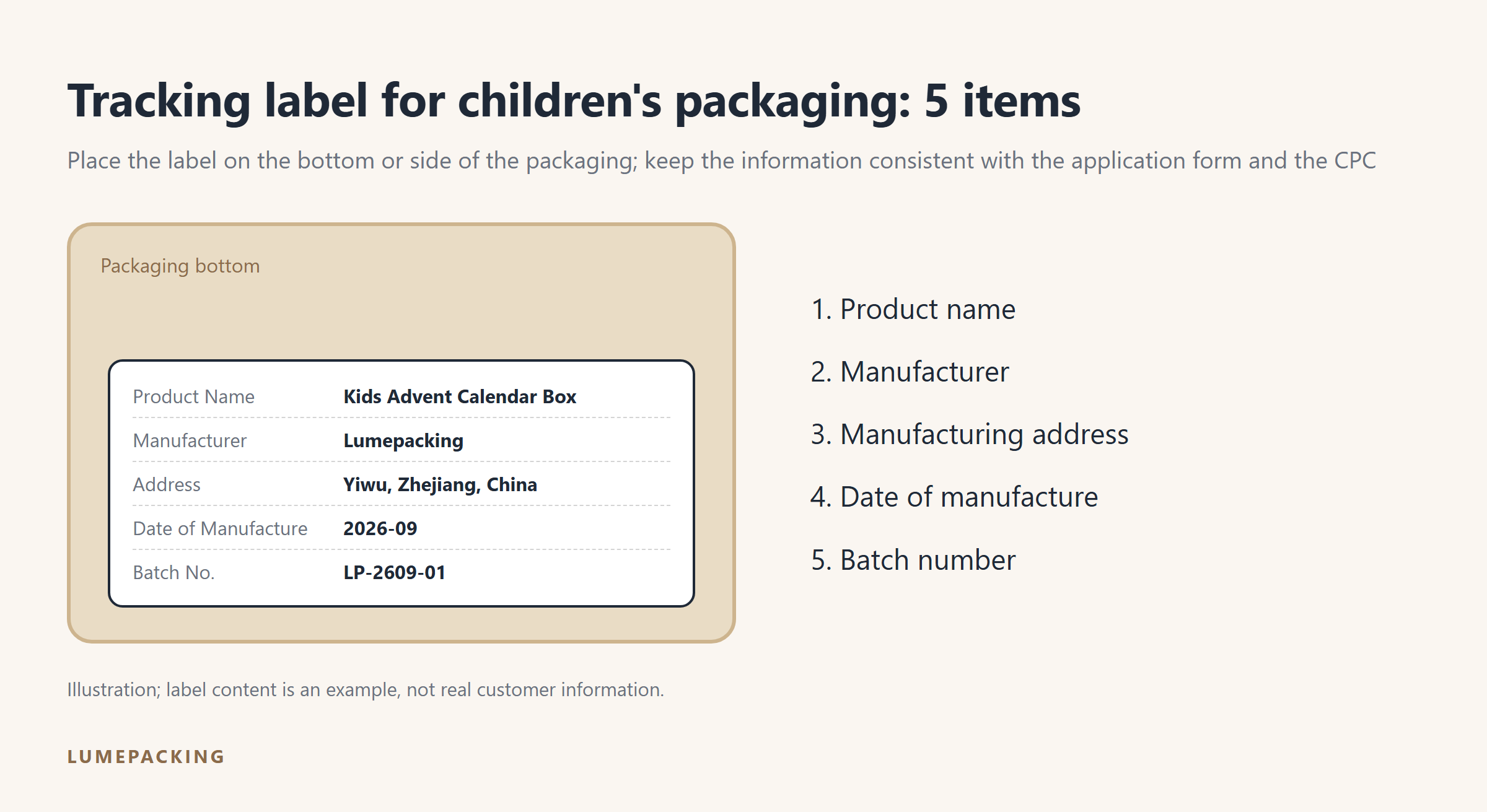 The 5 items of information on a children's packaging tracking label