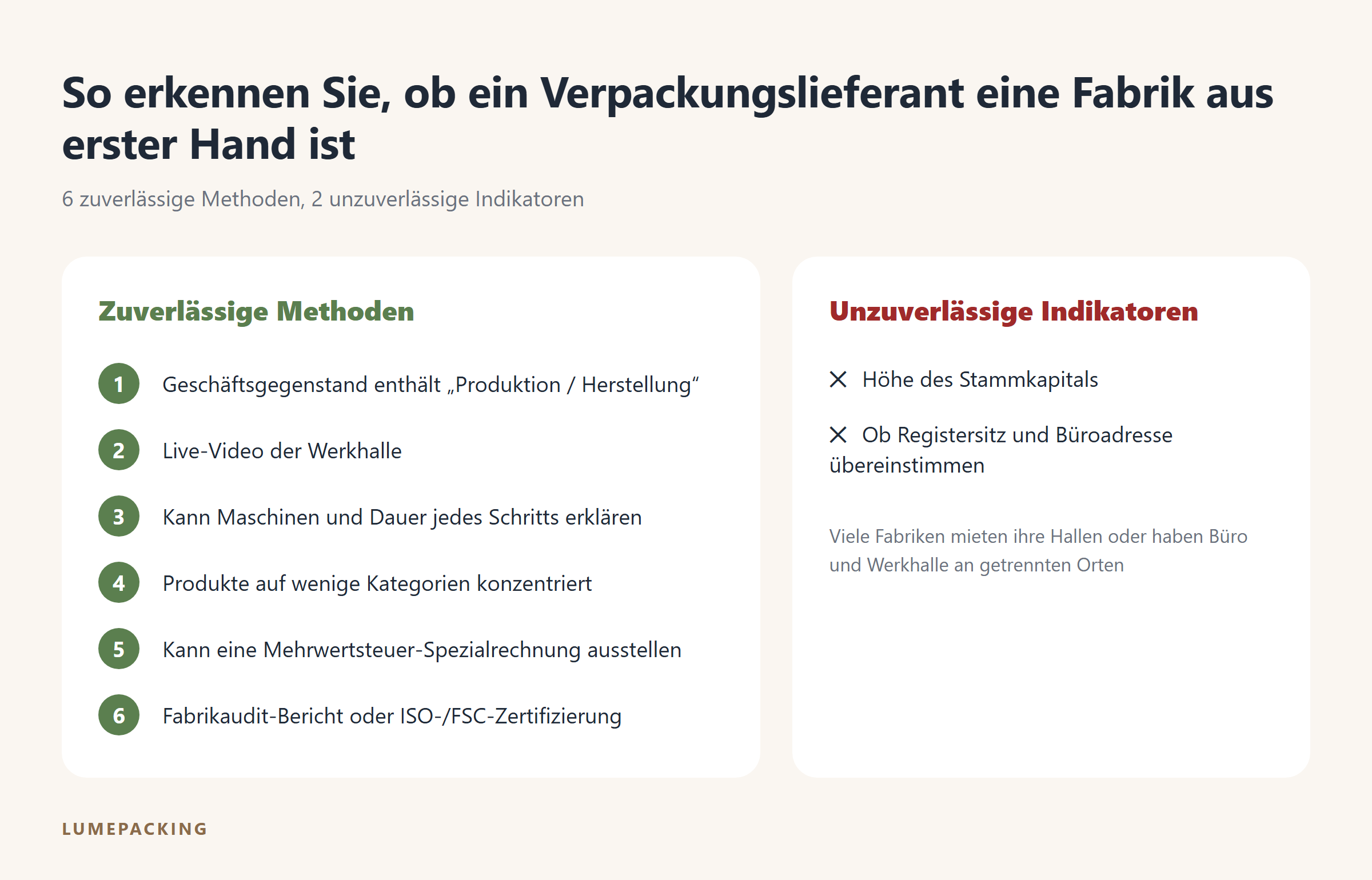 6 zuverlässige Methoden und 2 unzuverlässige Indikatoren, um zu beurteilen, ob ein Verpackungslieferant eine Fabrik aus erster Hand ist